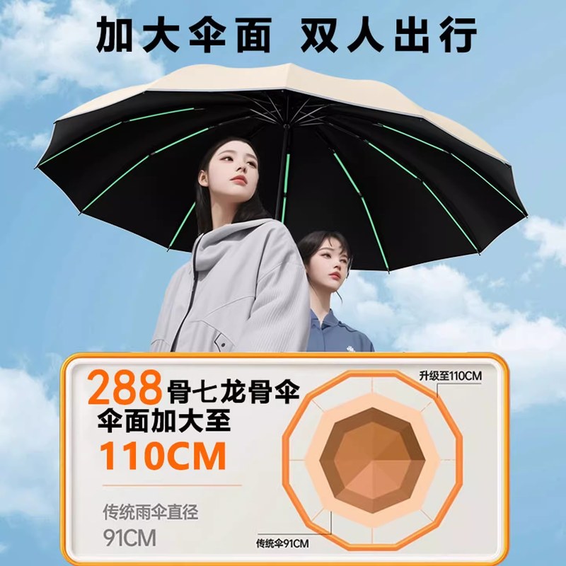 全自动雨伞抗风暴玻璃纤维加大加固晴雨两用遮阳伞防风超大太阳伞